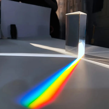 Optical Refraction Right Angle Triangular Prism Triangular Strip Photography Props Optical Physics Teaching Experimental GIFT Apsilon