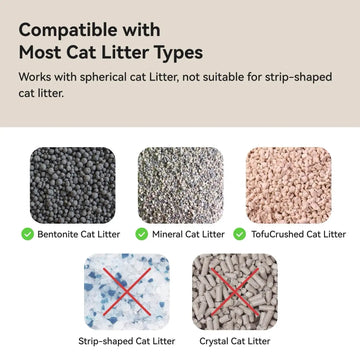Furoomate - Automatische Kattenbak - Zelfreinigend - Grote Capaciteit - Slimme - Voor Katten - Model 11L Apsilon