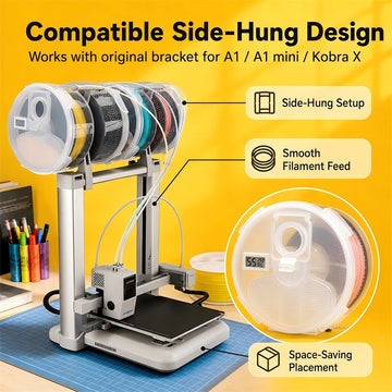 Airtight Wall Hanging 3D Filament Dry Box Humidity Temperature Meter Equipped Smooth Feeding 1KG Filament Drying Storage Holder Apsilon