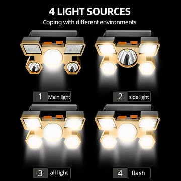 Nitecore - Hoofdlamp - Krachtige LED - Oplaadbaar - Outdoor Lamp - Voor Buitensporters en Vissers Apsilon