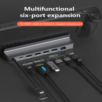 Blueendless USB C Docking Station for Steam Deck & ROG Game Docking 4K@60Hz DP HDMI-compatible Gigabit Ethernet Type C Hub Apsilon