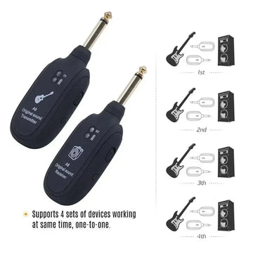 VIKEFON - Draadloos Gitaarsysteem - UHF Technologie - Ingebouwde Batterij - Origineel Geluid - Voor Gitaristen - Model UHF Apsilon