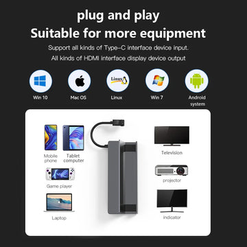 Blueendless USB C Docking Station for Steam Deck & ROG Game Docking 4K@60Hz DP HDMI-compatible Gigabit Ethernet Type C Hub Apsilon