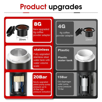 Draadloos Elektrisch - Portabele Espresso Koffiemachine - 3-in-1 Capsule en Poeder - Koffiemaker - Voor Reizigers en Kampeerders Apsilon