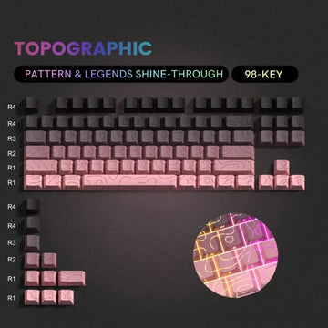 Red Contour Side Printed Shine Through Keycaps Cherry Profile Double Shot PBT Keycap for Gateron MX Switches Mechanical Keyboard Apsilon