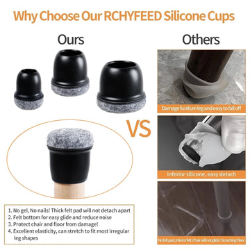 Siliconen - Stoelpootbeschermers - Anti-Slip - Geluiddempend - Vloerbeschermers - Voor Houten Vloeren - 16 Stuks Apsilon