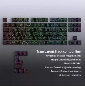 Red Contour Side Printed Shine Through Keycaps Cherry Profile Double Shot PBT Keycap for Gateron MX Switches Mechanical Keyboard Apsilon