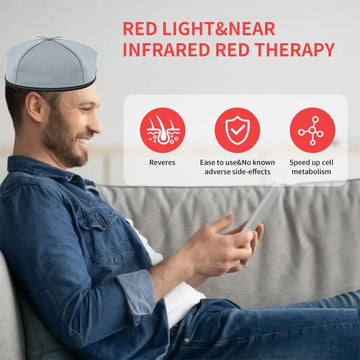 Rode Licht Therapie - Hoed - Nabij Infrarood LED - Haargroei Stimulatie - Haarverlies Preventie - Voor Gebruikers Apsilon