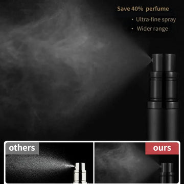 8ml Glass Refillable Perfume Bottle with Spray Scent Pump Portable Travel Empty Cosmetic Containers Mini Spray Atomizer Bottle Apsilon