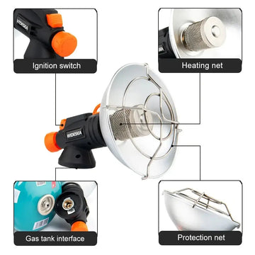Draagbare Kampeerverwarmer - Snel Opwarmend - Gaslekkagebestendig - Buiten - Voor Kampeerders - Model WS001 Apsilon