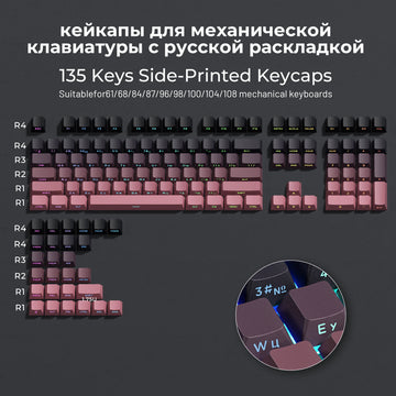 XVX Russian 135 Keys Side Print Shine Through Keycaps for Mechanical Keyboard PBT Gray Keycap RU Layout with Backlight Apsilon