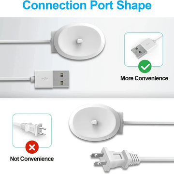 HOMEFISH 1pc Electric Toothbrush Replacement Charger For More Safety Compatible with Most Oral B Toothbrush Apsilon