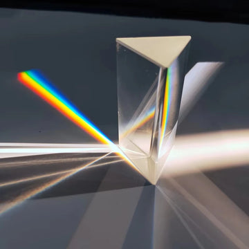 Optical Refraction Right Angle Triangular Prism Triangular Strip Photography Props Optical Physics Teaching Experimental GIFT Apsilon
