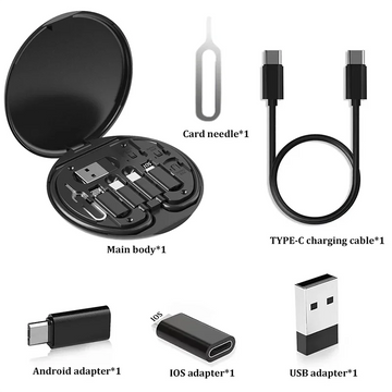 Multi - USB Type C Lader Kit - 65W Snel Opladen - Multi-Functioneel - Opladen - Voor Smartphone Gebruikers Apsilon