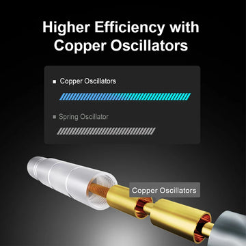 Outdoor LoRa Antenna 868 MHz for Meshtastic Helium Miner 868MHz Hotspot Antennas for Lorawan Long Range RP SMA Male with Cable Apsilon