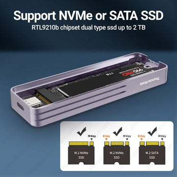 JEYI i9X - Slimme SSD Behuizing - USB 3.2 Gen 2 10Gbps - Visueel Display - Externe Adapter - Voor Geavanceerde Gebruikers - Model i9X Apsilon