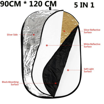 Reflectors Serie - Reflector - 5-in-1 - Opvouwbaar - Fotografie - Voor Fotografen - Model 30cm Apsilon