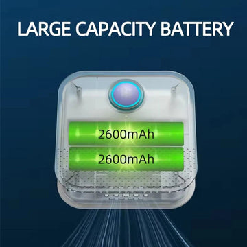 Slim - Geurzuiveraar - Automatisch Sensor - Stille Werking - Ontgeurder - Voor Katten en Honden - Model 4000mAh Apsilon