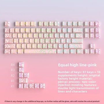 Red Contour Side Printed Shine Through Keycaps Cherry Profile Double Shot PBT Keycap for Gateron MX Switches Mechanical Keyboard Apsilon