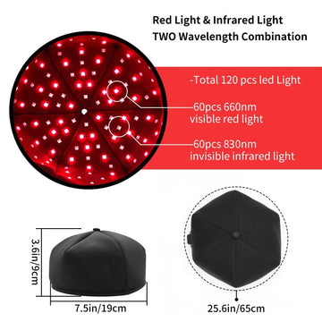 Rode Licht Therapie - Hoed - Nabij Infrarood LED - Haargroei Stimulatie - Haarverlies Preventie - Voor Gebruikers Apsilon