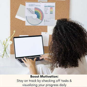 Gewoonte Tracker Serie - Kalender Journaal - Motiverend - Ongedateerd - Gewoontevolger - Voor Doelzetters - Model 12M Apsilon