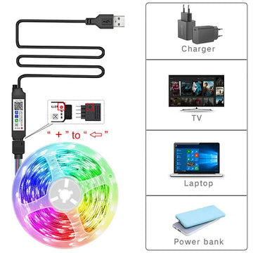 RGB Serie LED Strip met App Bediening en Flexibel Lint Verlichting voor Kamer Decoratie Model RGB5050 Apsilon