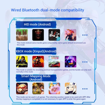Memo S3 Uitrekbare Gamecontroller Type-C Hall Effect Joystick Voor Android iOS en Tablets Gamers Apsilon