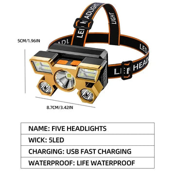 Nitecore - Hoofdlamp - Krachtige LED - Oplaadbaar - Outdoor Lamp - Voor Buitensporters en Vissers Apsilon