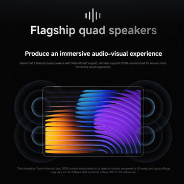 Xiaomi - Tablet - Snapdragon 7+ Gen 3 - 3.2K 144Hz Display - Krachtig - Voor Gebruikers - Pad 7 Apsilon