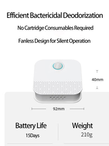 Slim - Geurzuiveraar - Automatisch Sensor - Stille Werking - Ontgeurder - Voor Katten en Honden - Model 4000mAh Apsilon