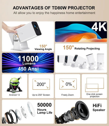ThundeaL Beamer 4K Volledig HD Android WiFi Thuisbioscoop Voor Thuisgebruik TD80W Apsilon