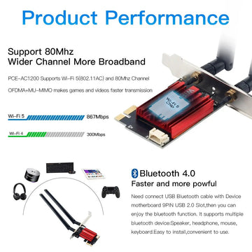 Fenvi WiFi 5 Draadloze Adapter AC1200 Dual Band 2.4G/5GHz Voor Desktop Gebruikers Windows 11 Model AC1200 Apsilon