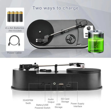 Ezcap - Platenspeler - Vinyl Naar MP3 - Ingebouwde Speaker - Converter - Voor Muziek Liefhebbers - Ezcap613 Apsilon