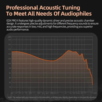 KZ EDX Pro X - Bedrade Oordopjes - HIFI Stereo Bas - Ruisannulering - Muziek - Voor Audioliefhebbers - Model EDX PRO X Apsilon