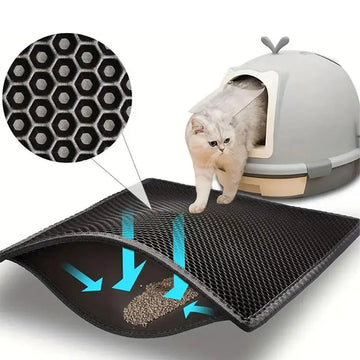 Pet Serie - Kattenbakmat - Waterdicht - Dubbele Laag - Vuilvangend - Voor Katten Apsilon