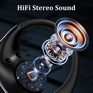 Bluetooth 5.4 Series - Oordopjes met Oorhaak - HiFi Geluid - Waterdicht - Draadloos - Voor Actieve Gebruikers Apsilon