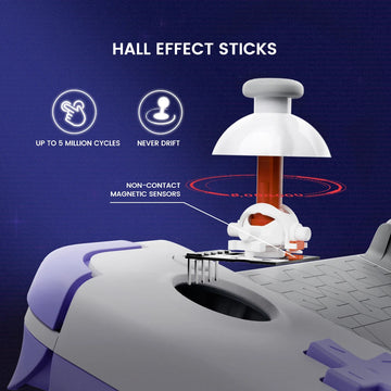 GameSir X2s - Mobiele Gamepad - Hall Effect Joystick - Hall Effect Trigger - Cloud Gaming - Voor Gamers - Model X2s Apsilon