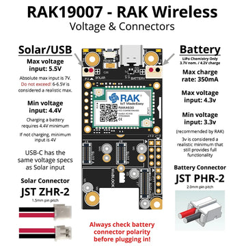 RAK4631 Meshtastic Meshcore Kit for LoRaWAN Wireless SX1262 868MHz 915MHz LoRa Module RAK19007 Base Board with Lora Antenna Apsilon
