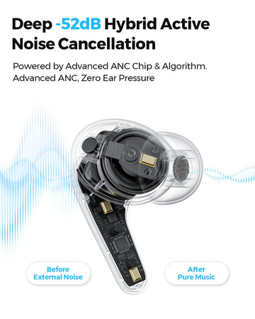SOUNDPEATS C30 Wireless Earphones -52dB Hybrid ANC Bluetooth 6.0 Headphones Hi-Res LDAC Audio, 6 Mics ENC, Fast Charge, IP54 Apsilon