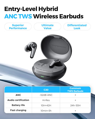 SOUNDPEATS C30 Wireless Earphones -52dB Hybrid ANC Bluetooth 6.0 Headphones Hi-Res LDAC Audio, 6 Mics ENC, Fast Charge, IP54 Apsilon