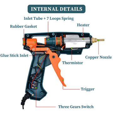 Hot Melt Glue Gun Single， Packing SET-8 15 IN 1 Tool KIT Silicone Gun 50W/OFF/150W Switch Use 11mm Glue Stick Pure Copper Nozzle Apsilon