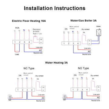 AVATTO WiFi Smart Thermostat Electric Heating Water Gas Boiler Temperature Remote Controller Work with Tuya,Alexa,Google Home Apsilon
