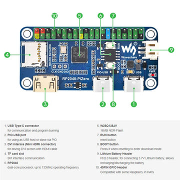 RP2040-Pi Zero Development Board 16MB Flash Type-C GPIO Mini HDMI-compatible Port TF Slot Base On Raspberry Pi RP2040 Pico Apsilon