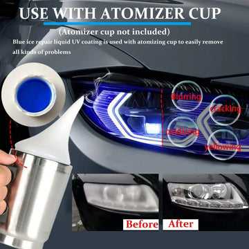 Car Headlight Polishing Restoration Kit Auto Headlight Restorer Repair Set Workshop Tools 500ML Liquid Polymer Evaporator Apsilon