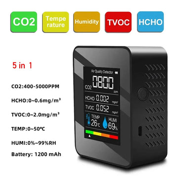 HOMEFISH 5in1 Temperature Humidity Tester CO2 Meter Digital  Carbon Dioxide TVOC HCHO Detector Air Quality Monitor Apsilon
