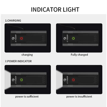 X-TIGER Bike Light Set Powerful USB Rechargeable Bright 10000mAh Bicycle Front Lights IPX5 Waterproof Front Lamp Cycling Apsilon