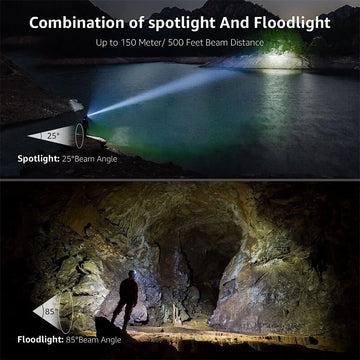 6 Modes Usb Rechargeable Headlamp IPX4 Waterproof Headlight Flashlights LED Head Lamp With Red Green Light For Outdoor Fishing Apsilon