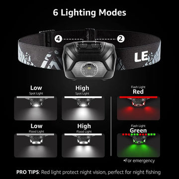 6 Modes Usb Rechargeable Headlamp IPX4 Waterproof Headlight Flashlights LED Head Lamp With Red Green Light For Outdoor Fishing Apsilon