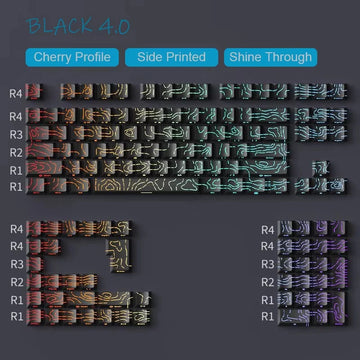 135 Keys Gradient Green Shine Through Keycaps Side Printed PBT Double Shot Keycaps OEM Profile for MX Switches Gaming Keyboards Apsilon