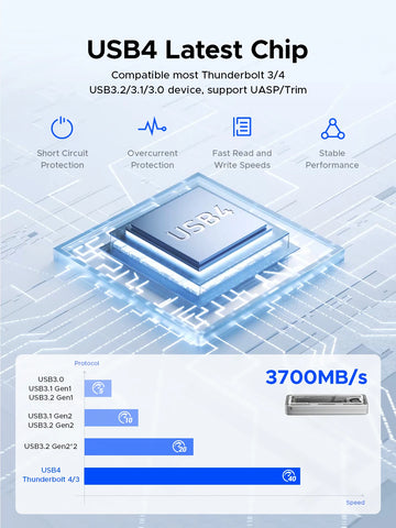 ORICO 40Gbps USB4 M.2 SSD Enclosure 8TB with with Cooling Fan PCIe4.0 NVME Enclosure Aluminum Compatible Thunderbolt 3/4 for Mac Apsilon